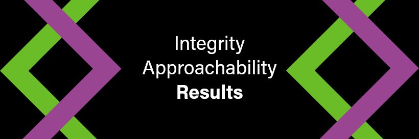 HubEntrepreneur's profile banner image