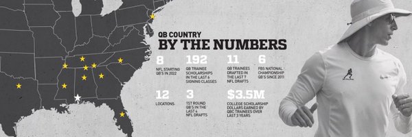 QB Country Profile Banner