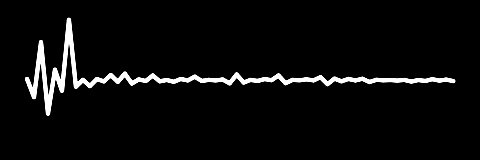 jotbeat's profile banner image
