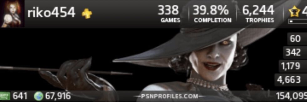 Riko454's profile banner image