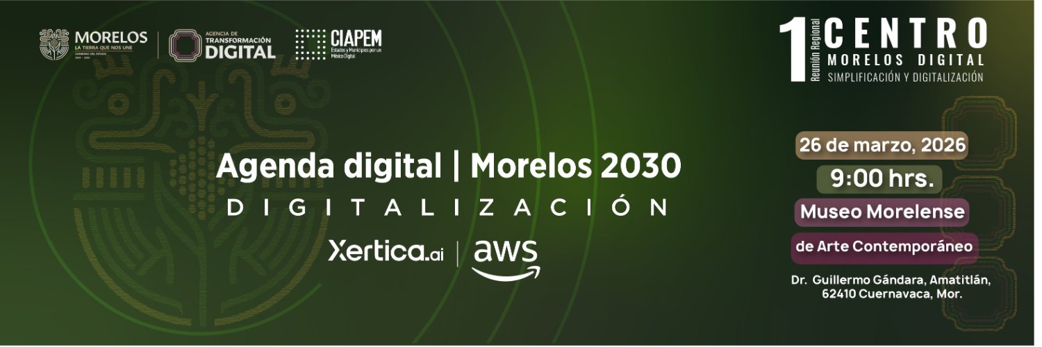 CIAPEM Nacional 🇲🇽 banner