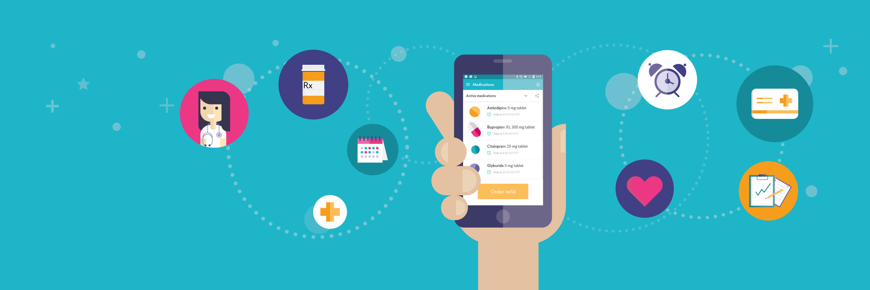 CareZone's profile banner image