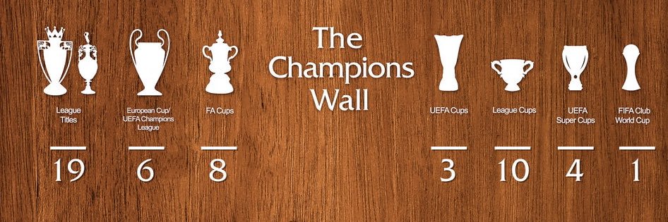 parislfc's profile banner image