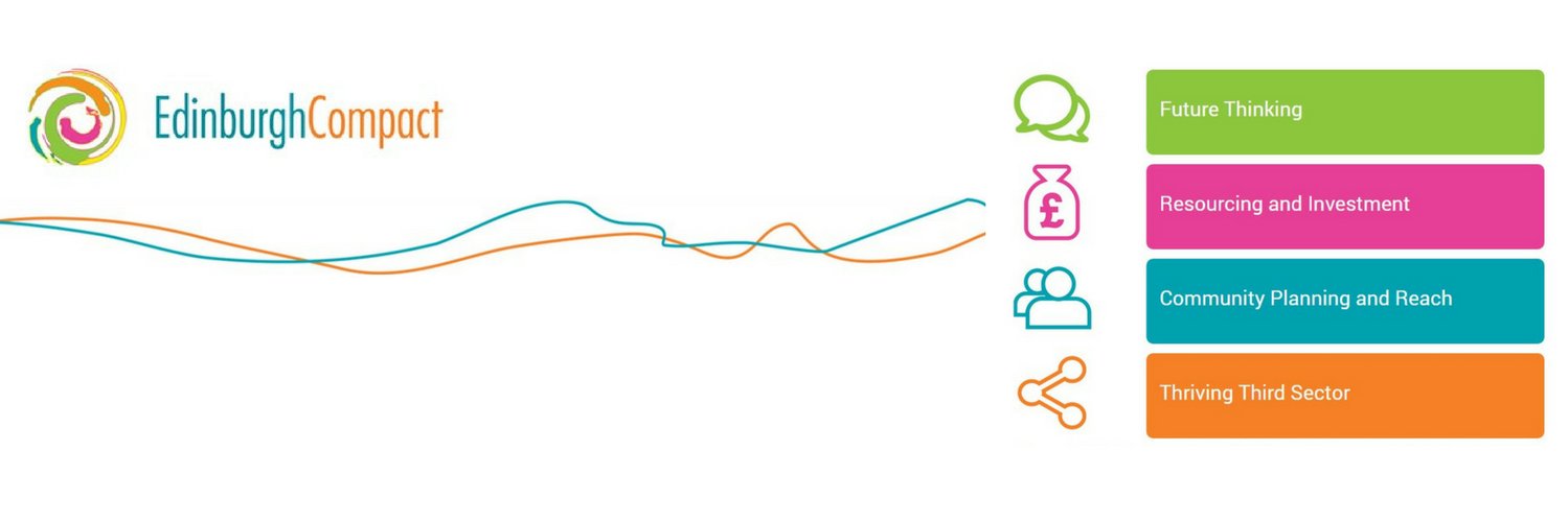 Edinburgh Compact banner