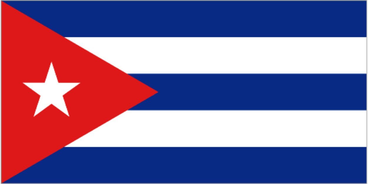 TeamCubaCar's profile banner image
