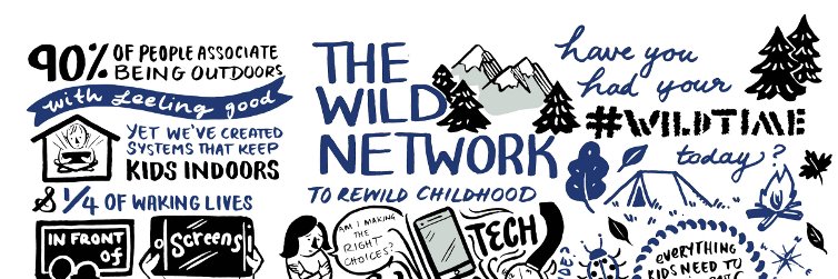 The Wild Network banner