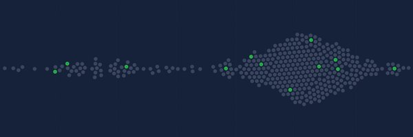 parsely Profile Banner