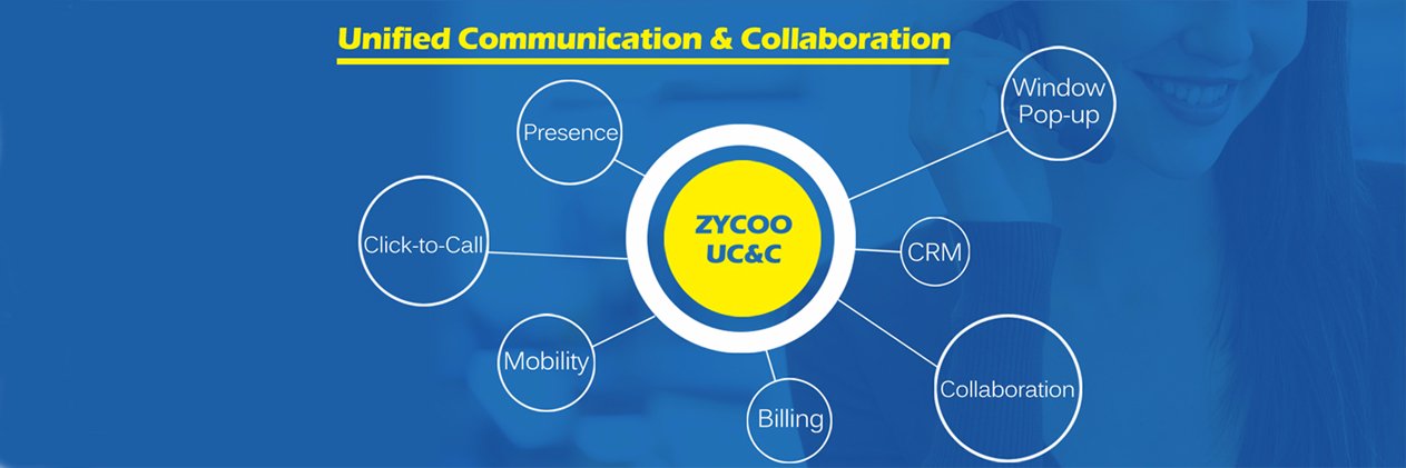 ZYCOO_VoIP's profile banner image