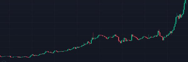 CryptoTezro Profile Banner