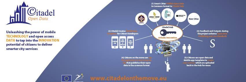 Citadel on the Move banner