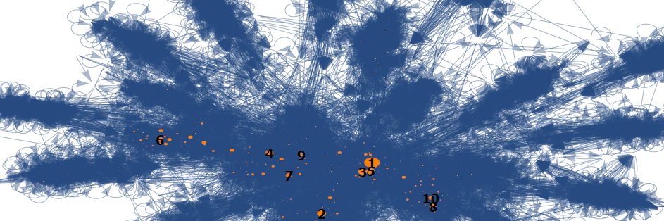 Jan Schulz-Gebhard banner