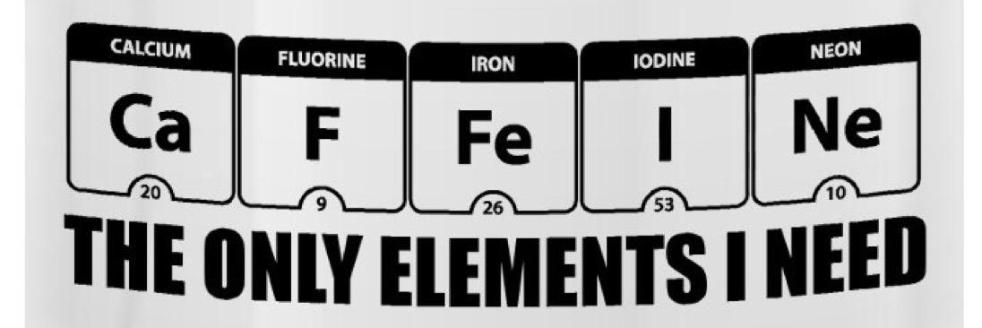 chemmastercorey's profile banner image