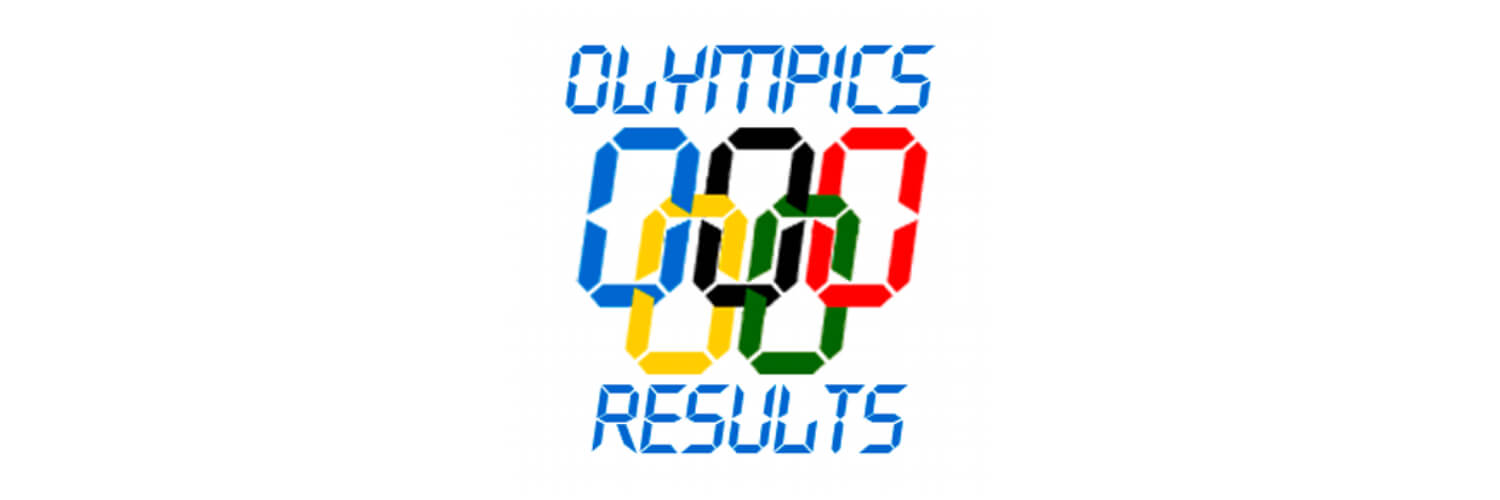 OlympicsR's profile banner image