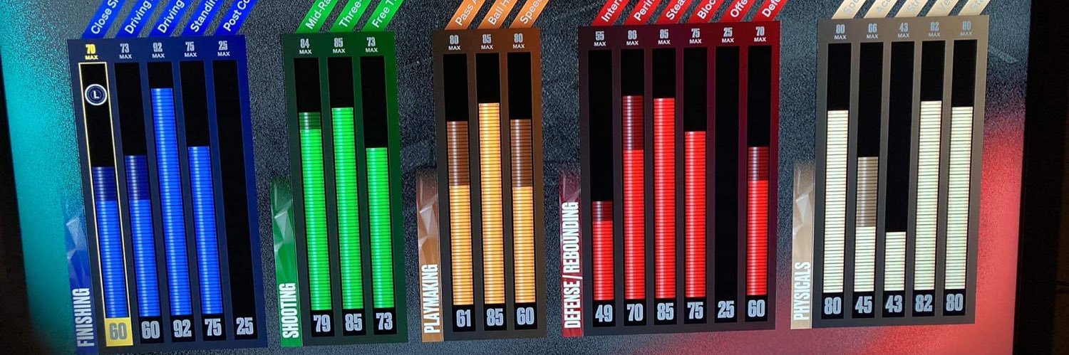 LevesterJr's profile banner image