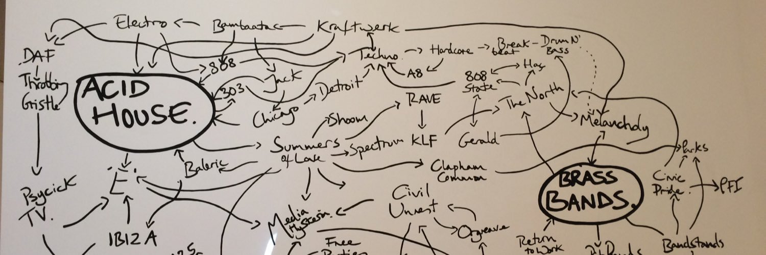 Joanna Whitehead banner