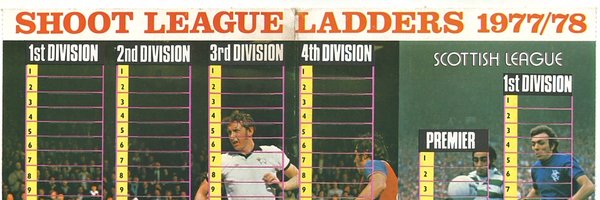 Footy40YearsAgo Profile Banner