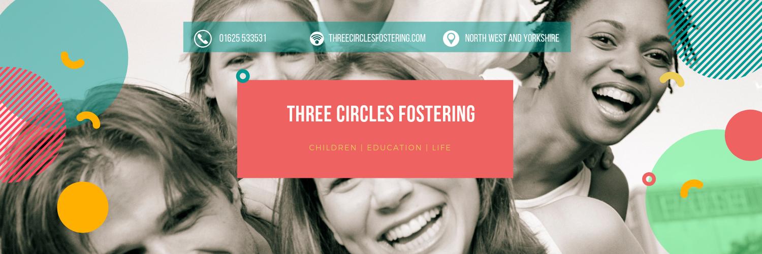 ThreeCirclesLAC's profile banner image