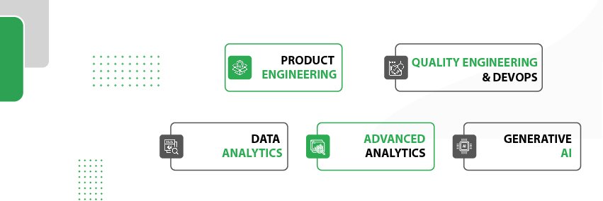 WalkingTree Technologies banner