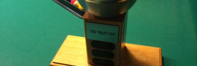 ManCupLondon's profile banner image