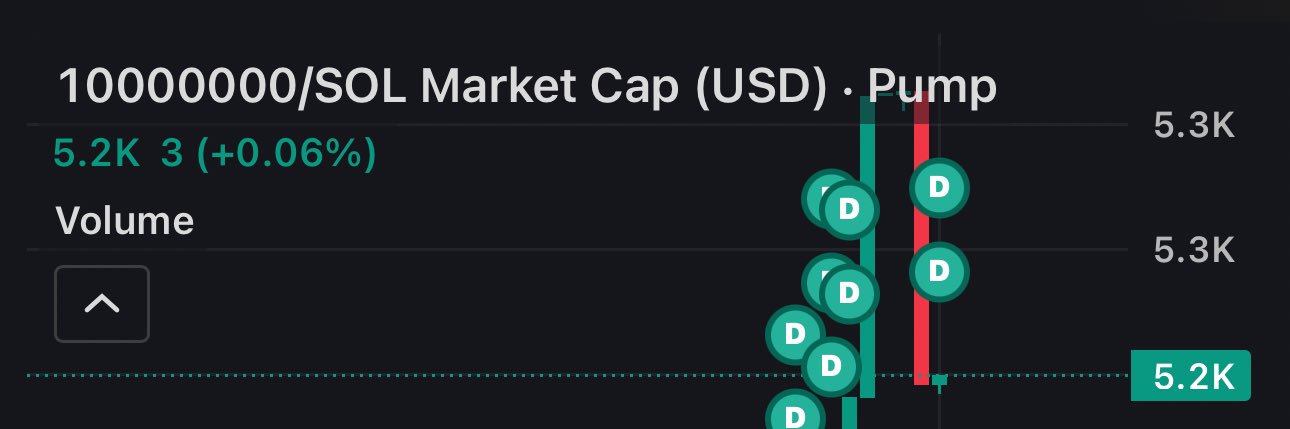 cenonioscoin's profile banner image