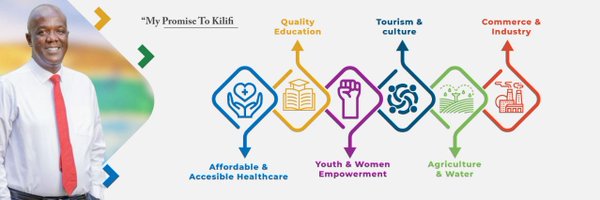 GideonMungaroM Profile Banner