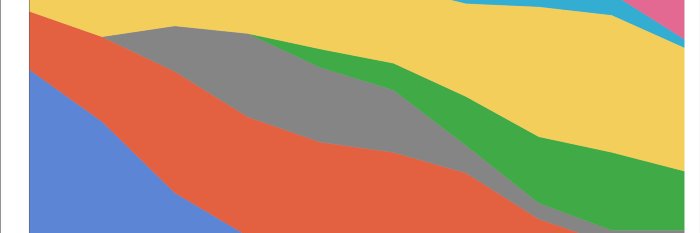 Hightower🧑‍🚀🐳 banner