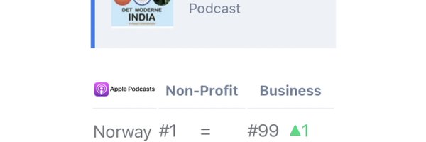 RinaSunder Profile Banner