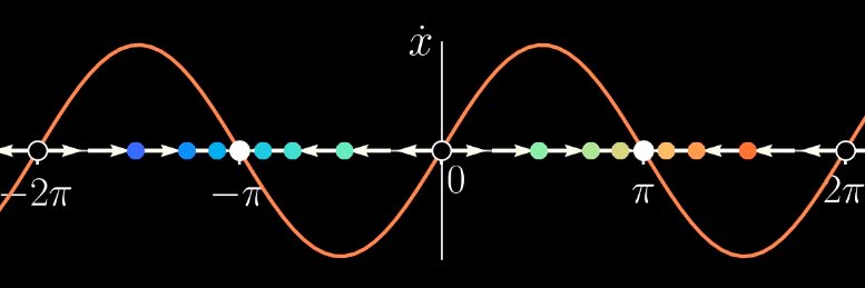 Rayleigh Lord | Javier González Monge banner