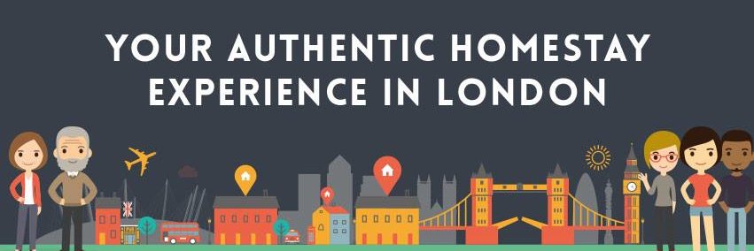HFSlondon's profile banner image