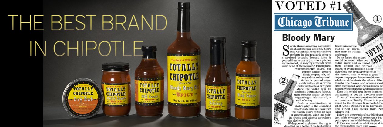TotallyChipotle's profile banner image