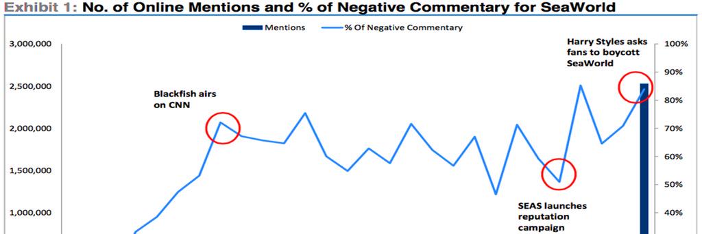 Lincoln O'Barry banner