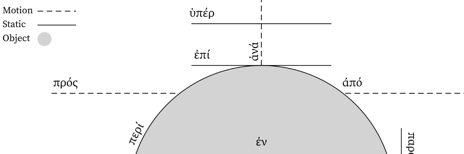 David Ranzolin banner