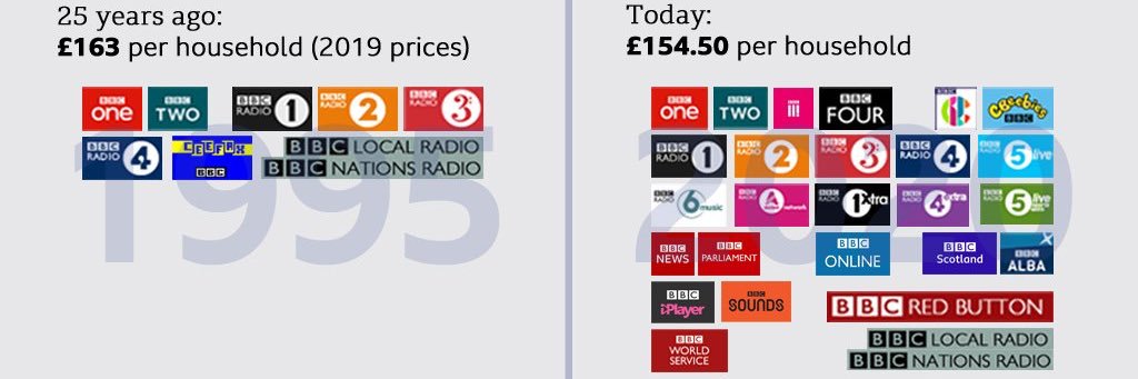 Robert Dowell banner