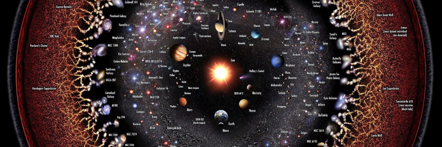 🇦🇺 |Vide Cor Meum| banner