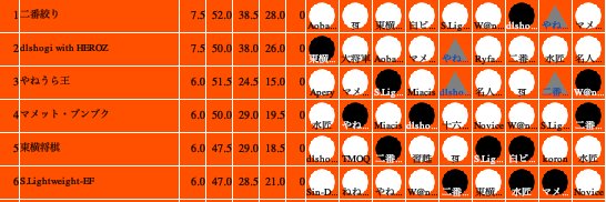 48＠💙💛 banner