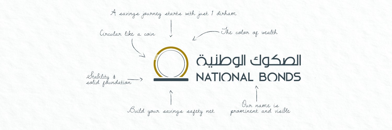 National Bonds banner
