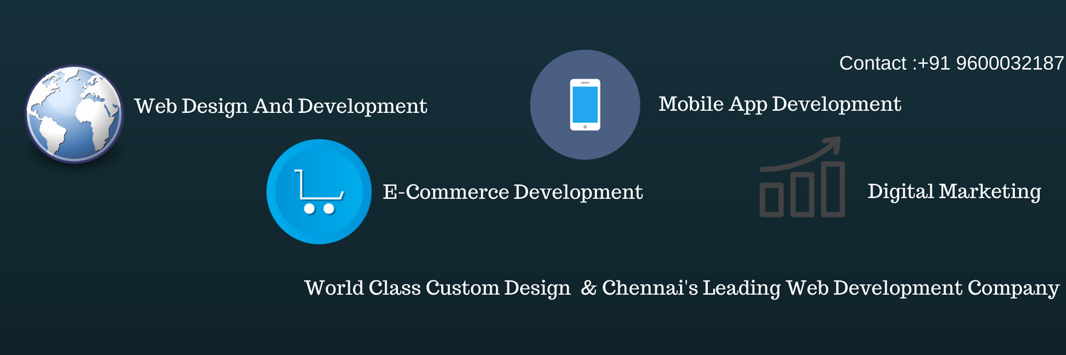 Concern Infotech banner