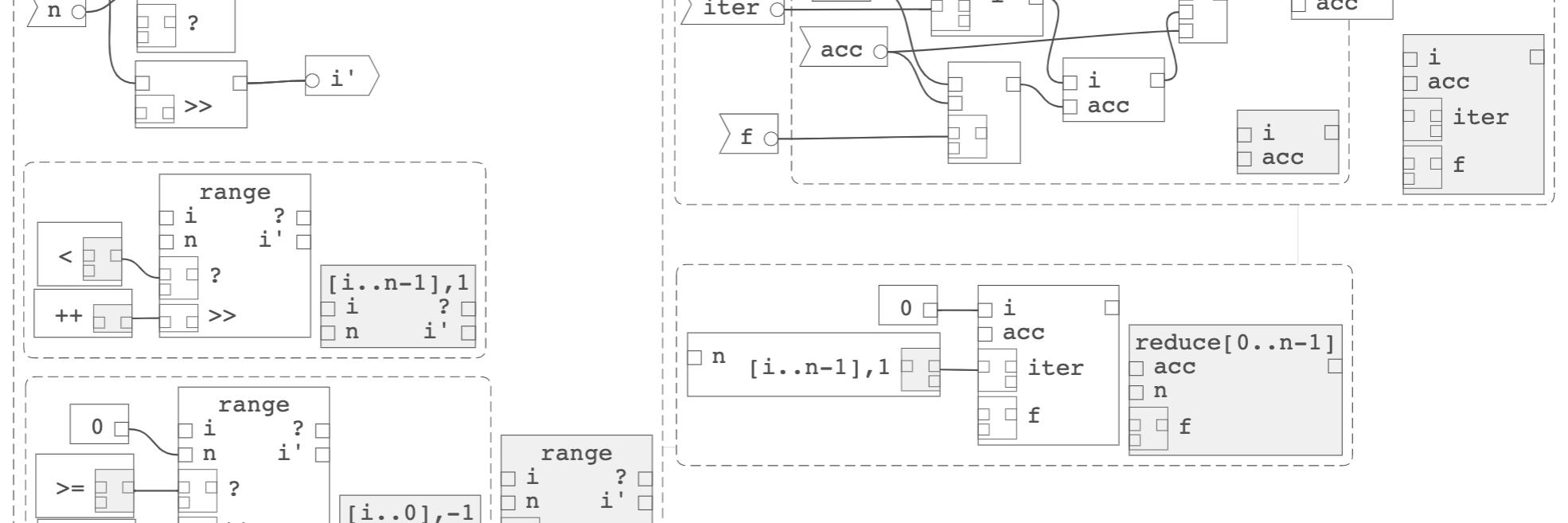 Bill Budge 🇺🇦 banner