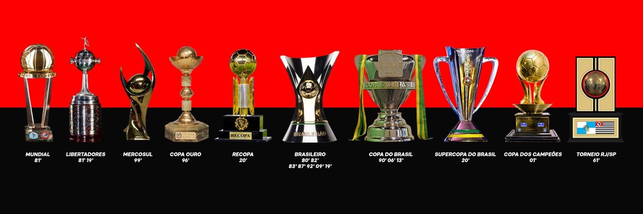 RodrigoArox's profile banner image