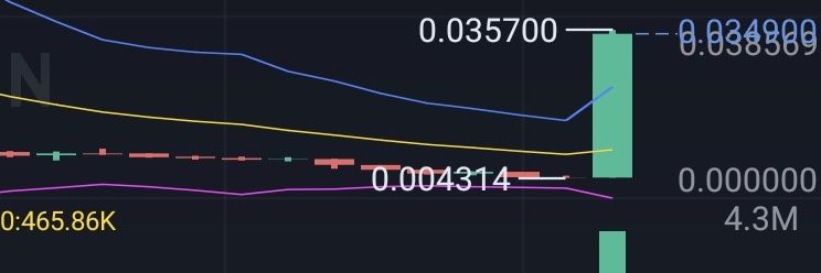 uluTrader's profile banner image