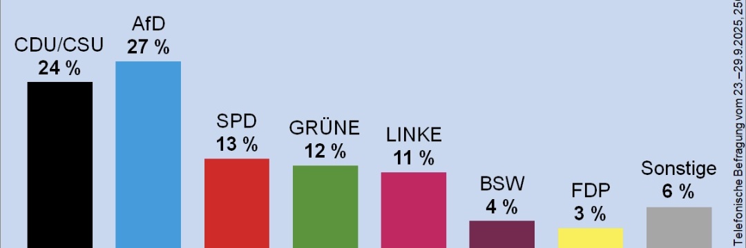 TM7 Rev-3 🌈🌻🥱 banner