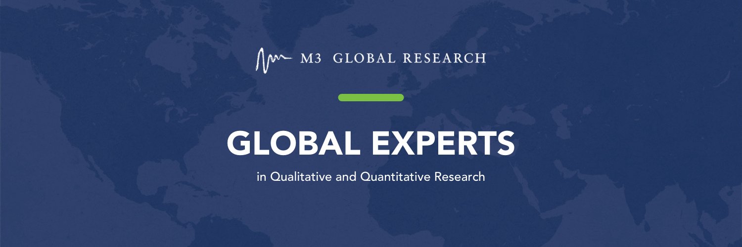 M3 Global Research banner