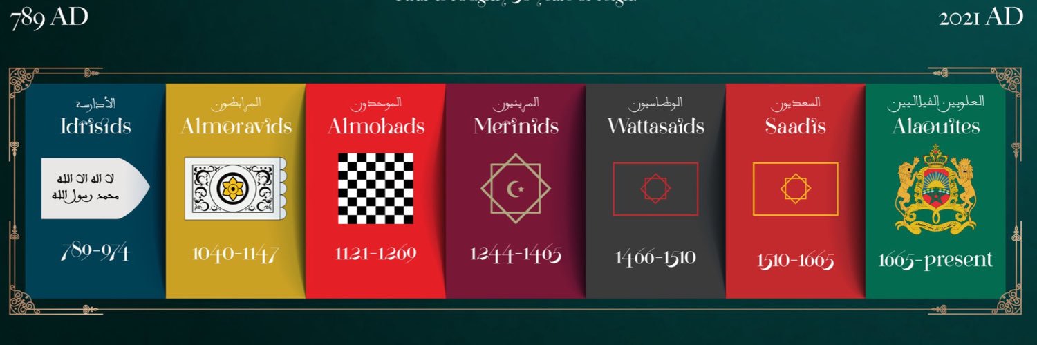 Badioz's profile banner image