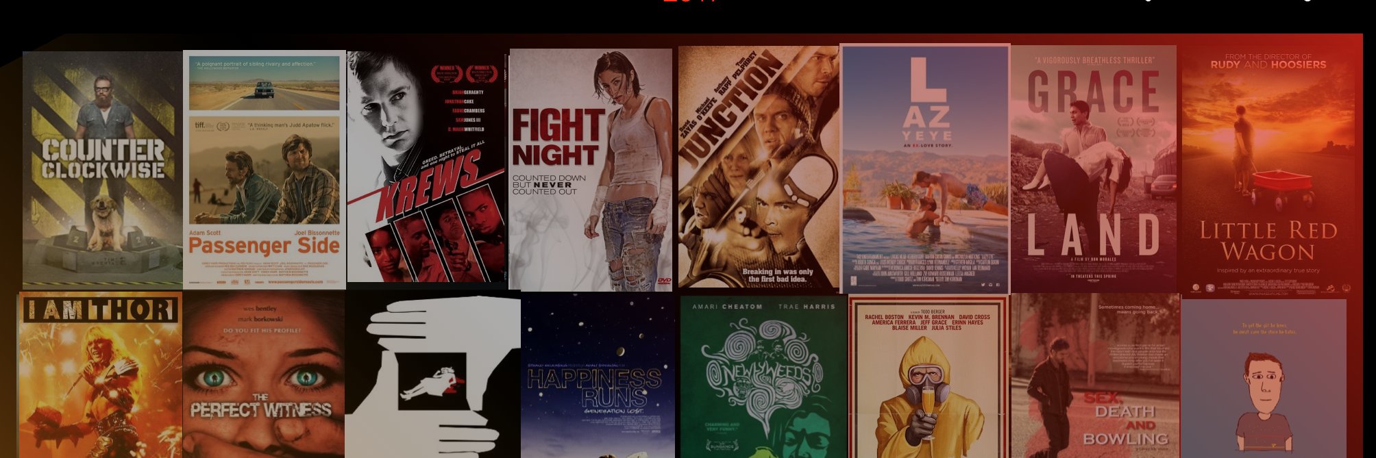 CircusRoadFilms's profile banner image