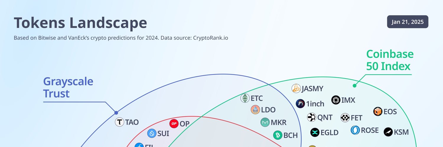 huybinhs's profile banner image