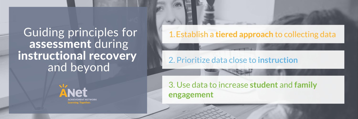 Achievement Network banner