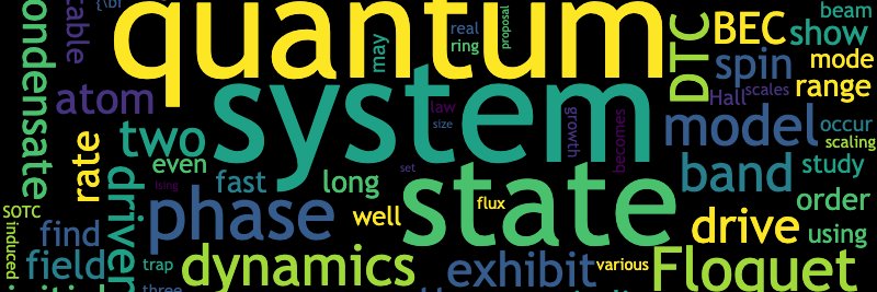 Sayan Choudhury banner