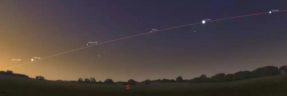 ⚡ Frédéric Bardeau 🚀 🔥 banner