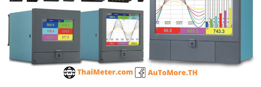 Thaimeter Automore banner