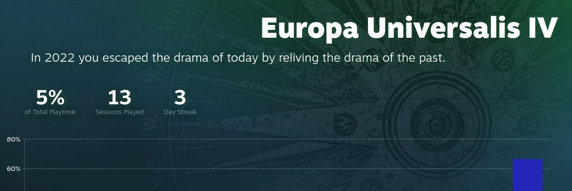 darthmello's profile banner image